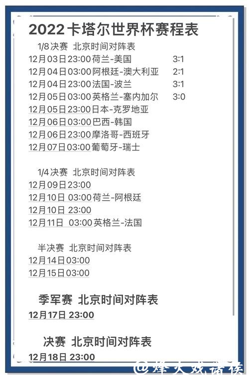 世界杯预测：大数据如何改变比赛预测