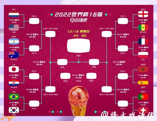 2026世界杯外围赛强弱队大对决分析 2026世界杯外围赛强弱队大对决分析