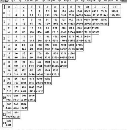 世界杯竞猜网站的玩法种类及规则 世界杯竞猜网站的玩法种类及规则